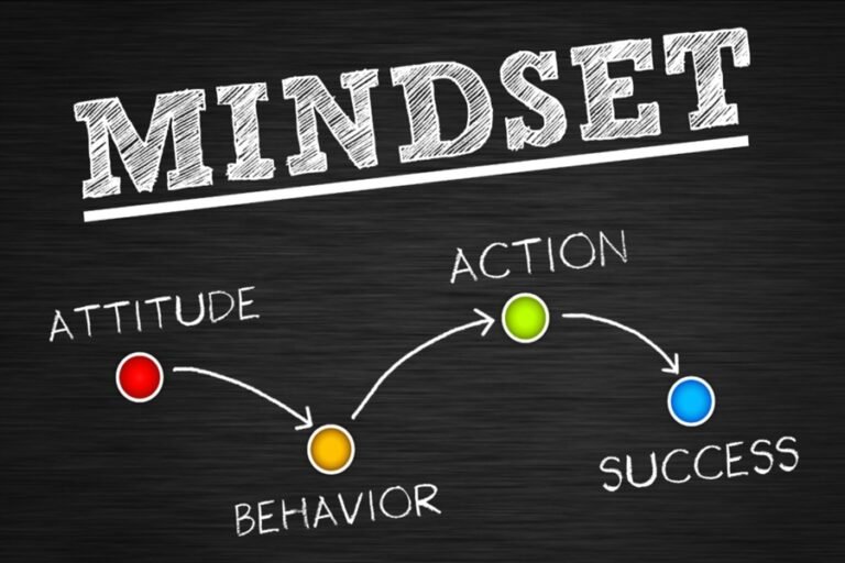Program your Mind to become a Sucessful Trader. Do it the Right Way from the Start.