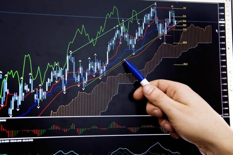 17. The Power of the 50% Retrace